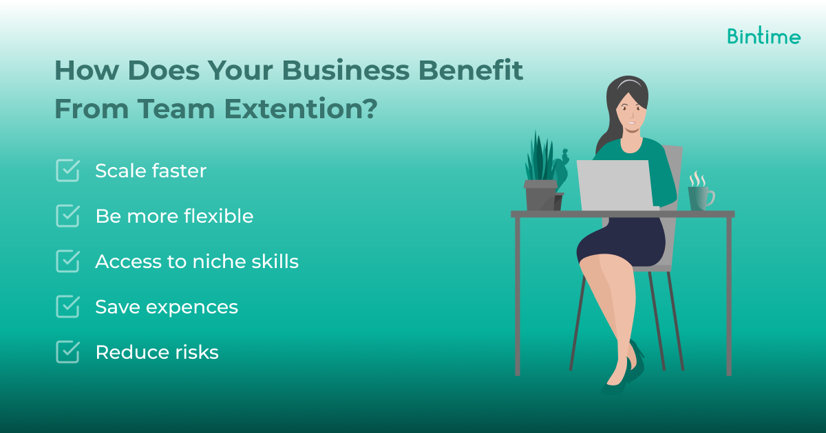Team Extension - who benefits the most