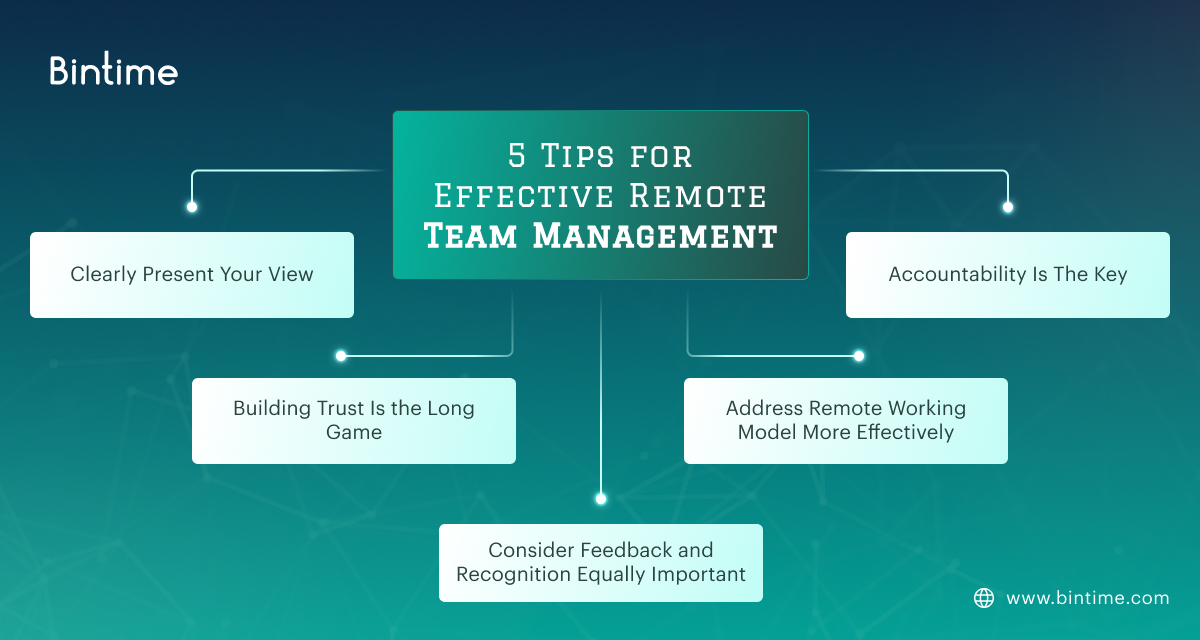 Rules of Efficient Remote Team Management