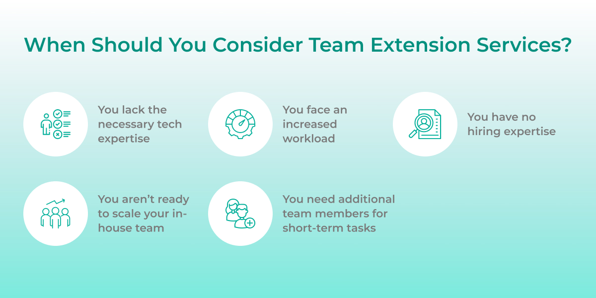 When should you consider Team Extention Services?